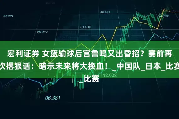 宏利证券 女篮输球后宫鲁鸣又出昏招？赛前再次撂狠话：暗示未来将大换血！_中国队_日本_比赛