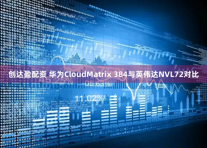 创达盈配资 华为CloudMatrix 384与英伟达NVL72对比