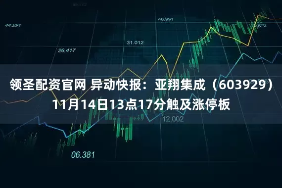 领圣配资官网 异动快报：亚翔集成（603929）11月14日13点17分触及涨停板